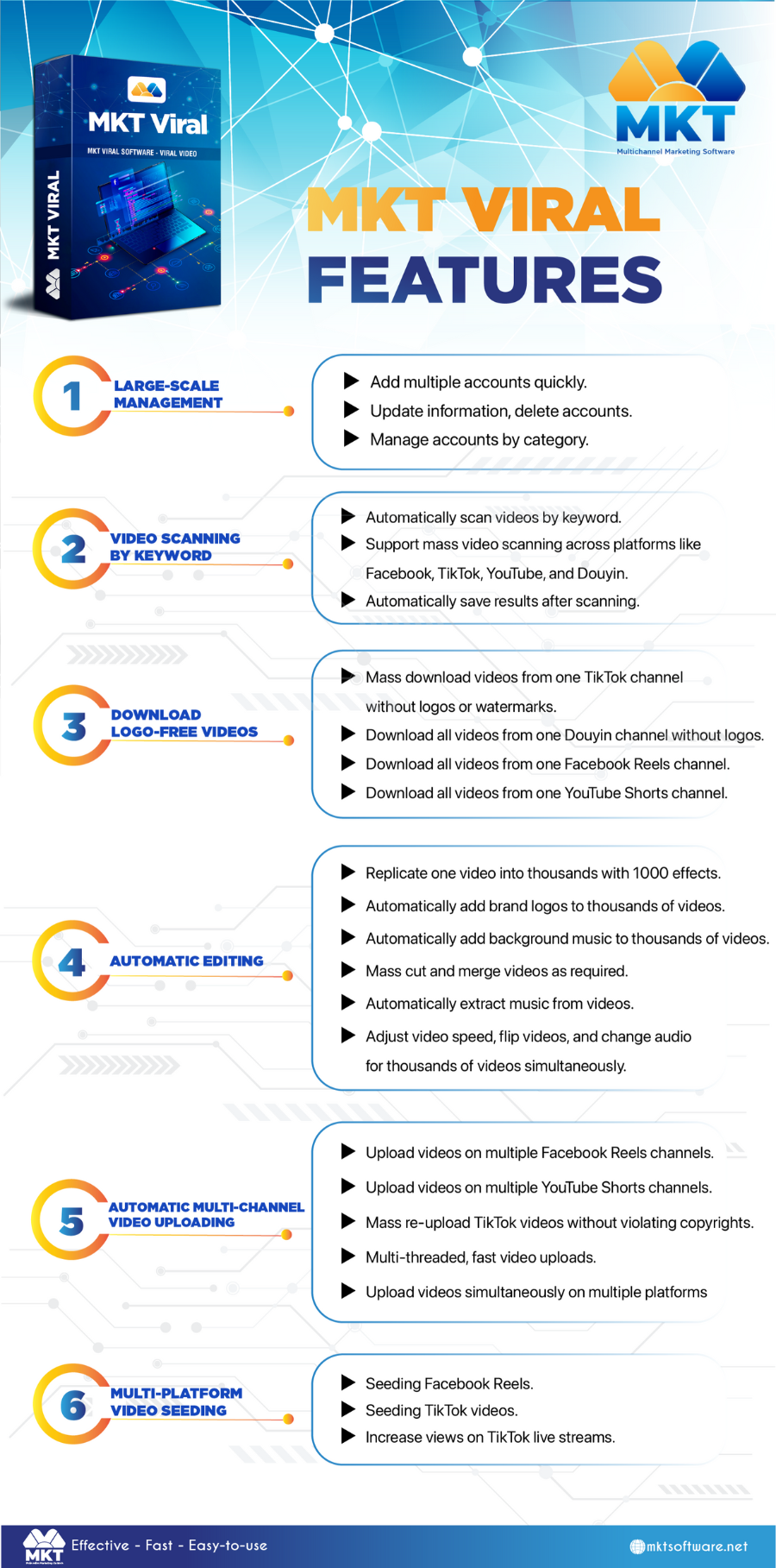 MKT Viral Software Features MKT Viral Software