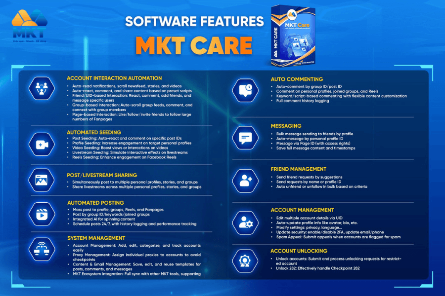 MKT CARE